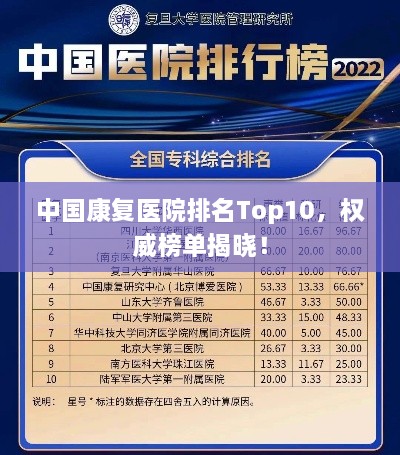 中国康复医院排名Top10，权威榜单揭晓！