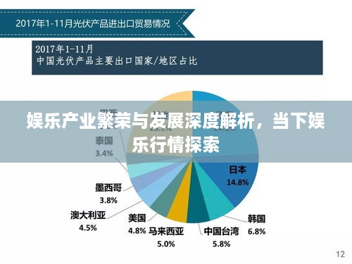 娱乐产业繁荣与发展深度解析，当下娱乐行情探索