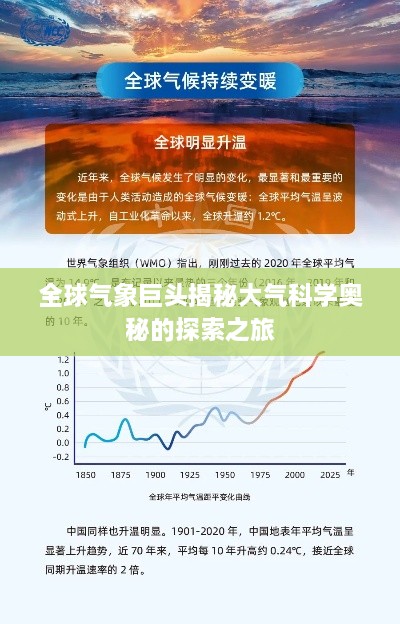 全球气象巨头揭秘大气科学奥秘的探索之旅