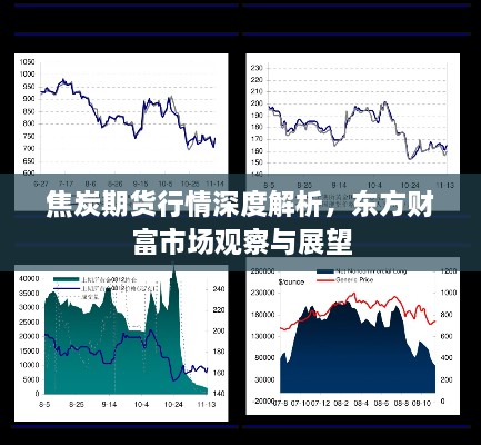 焦炭期货行情深度解析，东方财富市场观察与展望