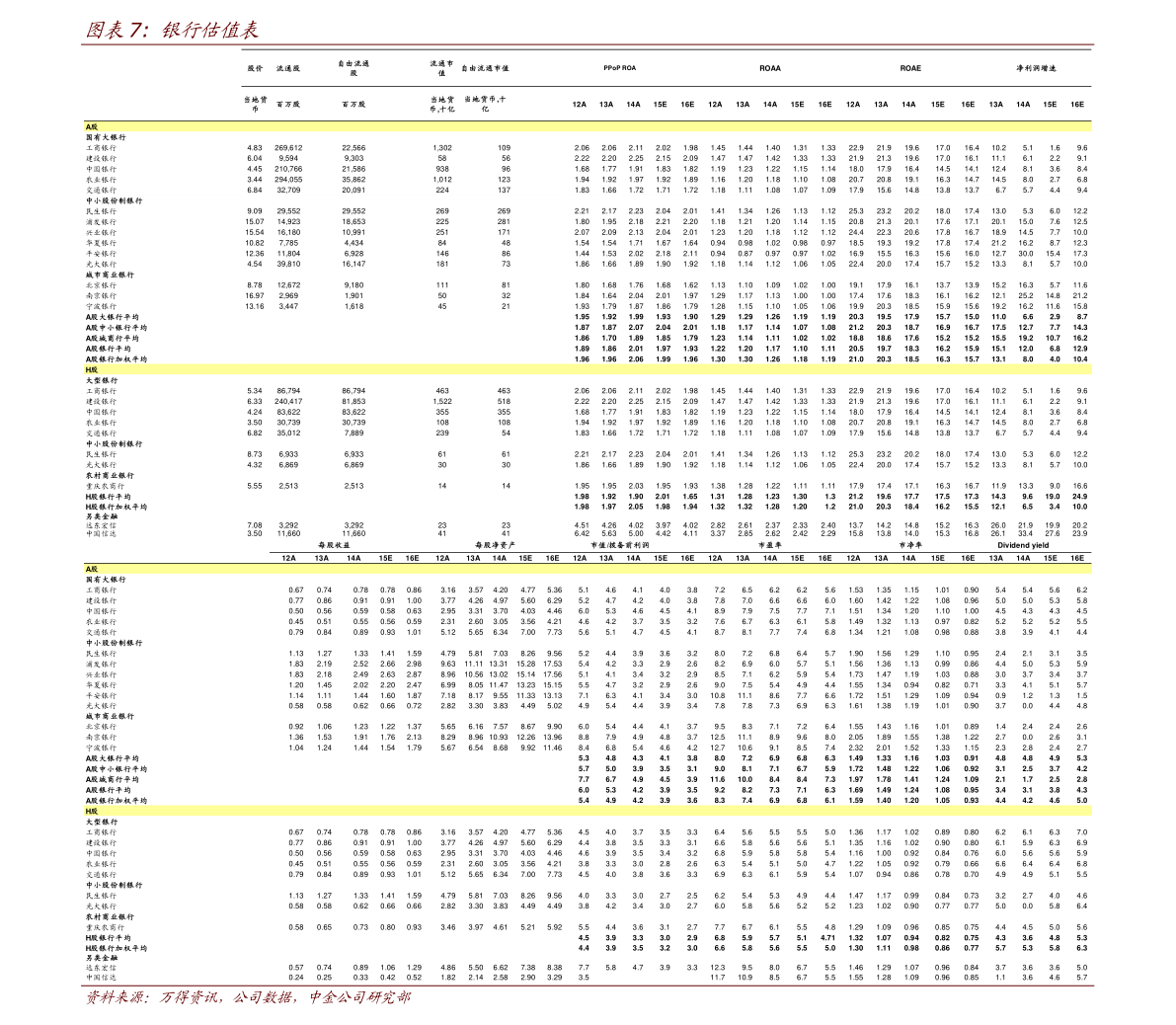 娜塔栎最新价格表，15公分规格详情