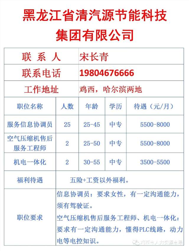 鸡西最新急招工信息汇总大全