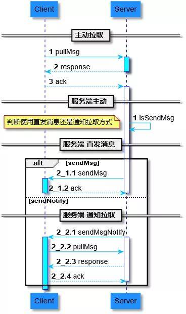 最新消息解析，关于代码002622的全面解读