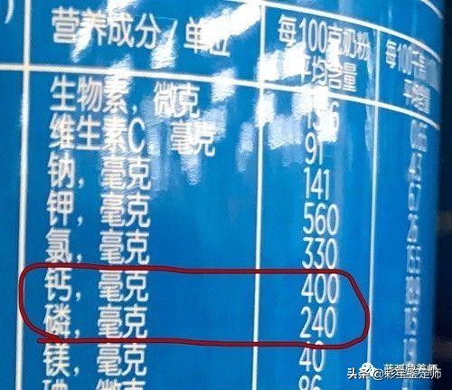 学生奶的配料表及其重要性解析