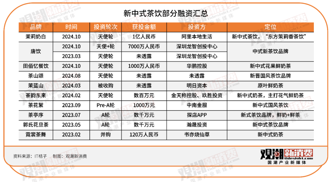 学生奶的分类与重要性，探究学生奶的所属类别及其在日常生活中的价值