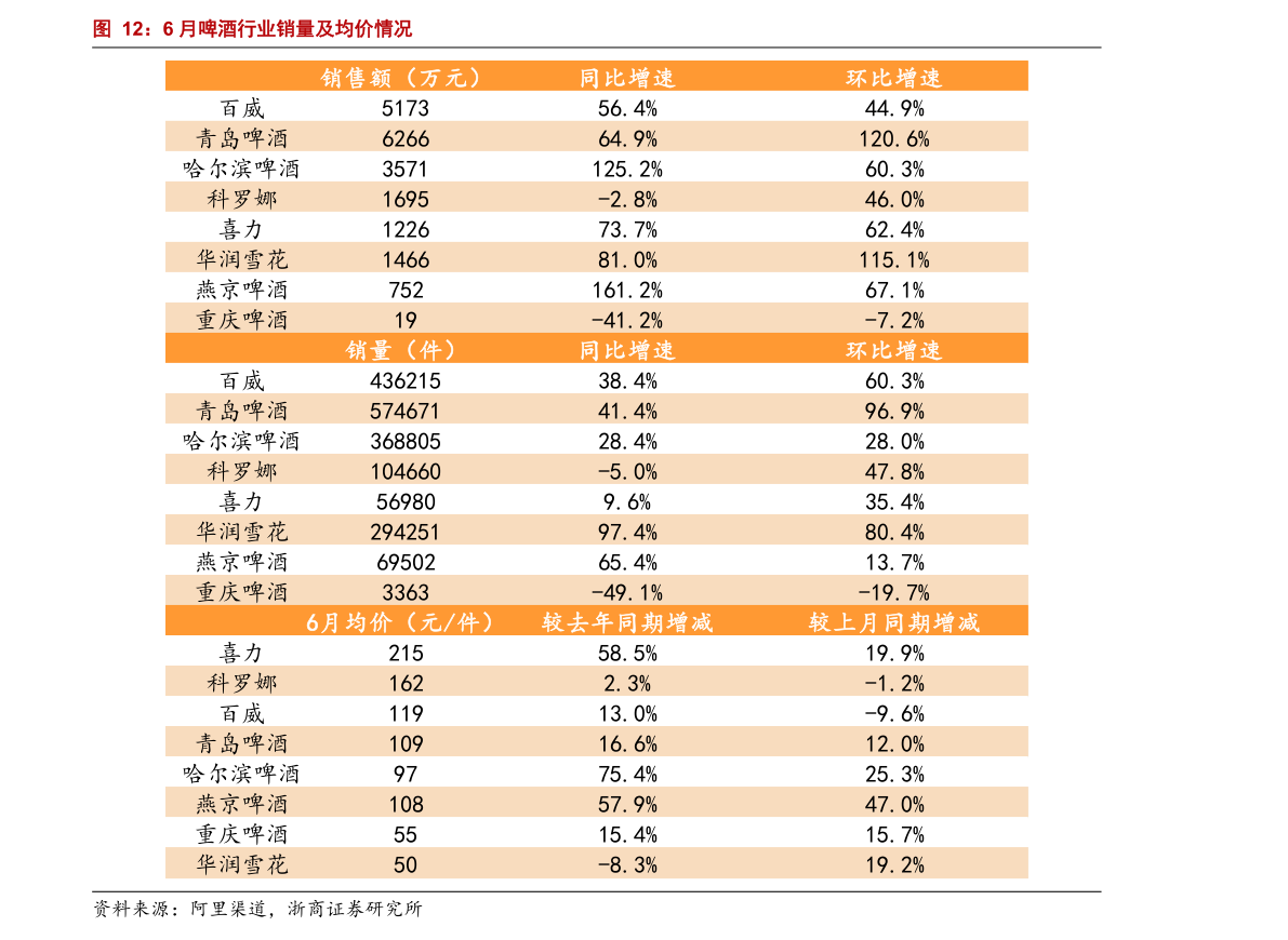 伊利学生奶价格及规格概述