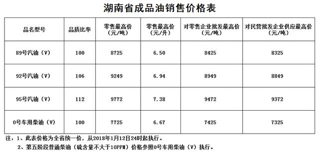 海南冬瓜最新价格行情分析与趋势预测