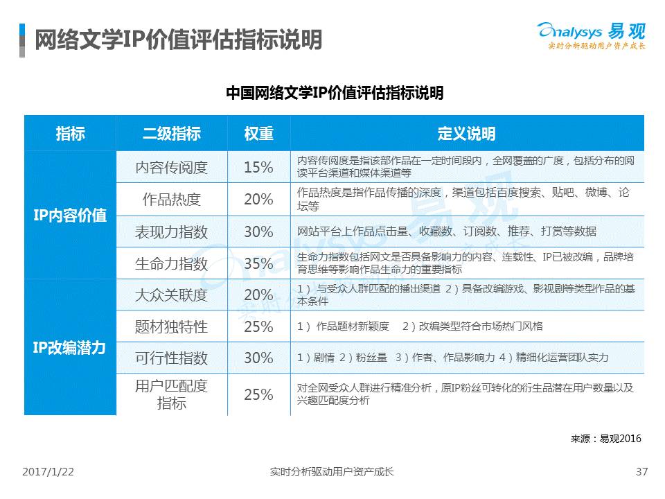 探索最新97se网址，进入精彩世界