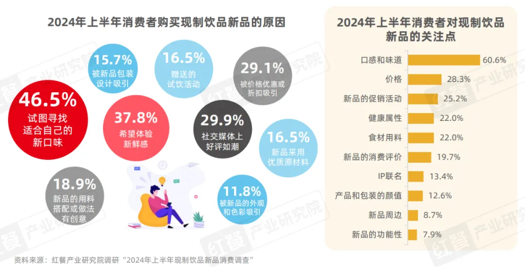 最新促销手段，创新策略与实效应用实战指南