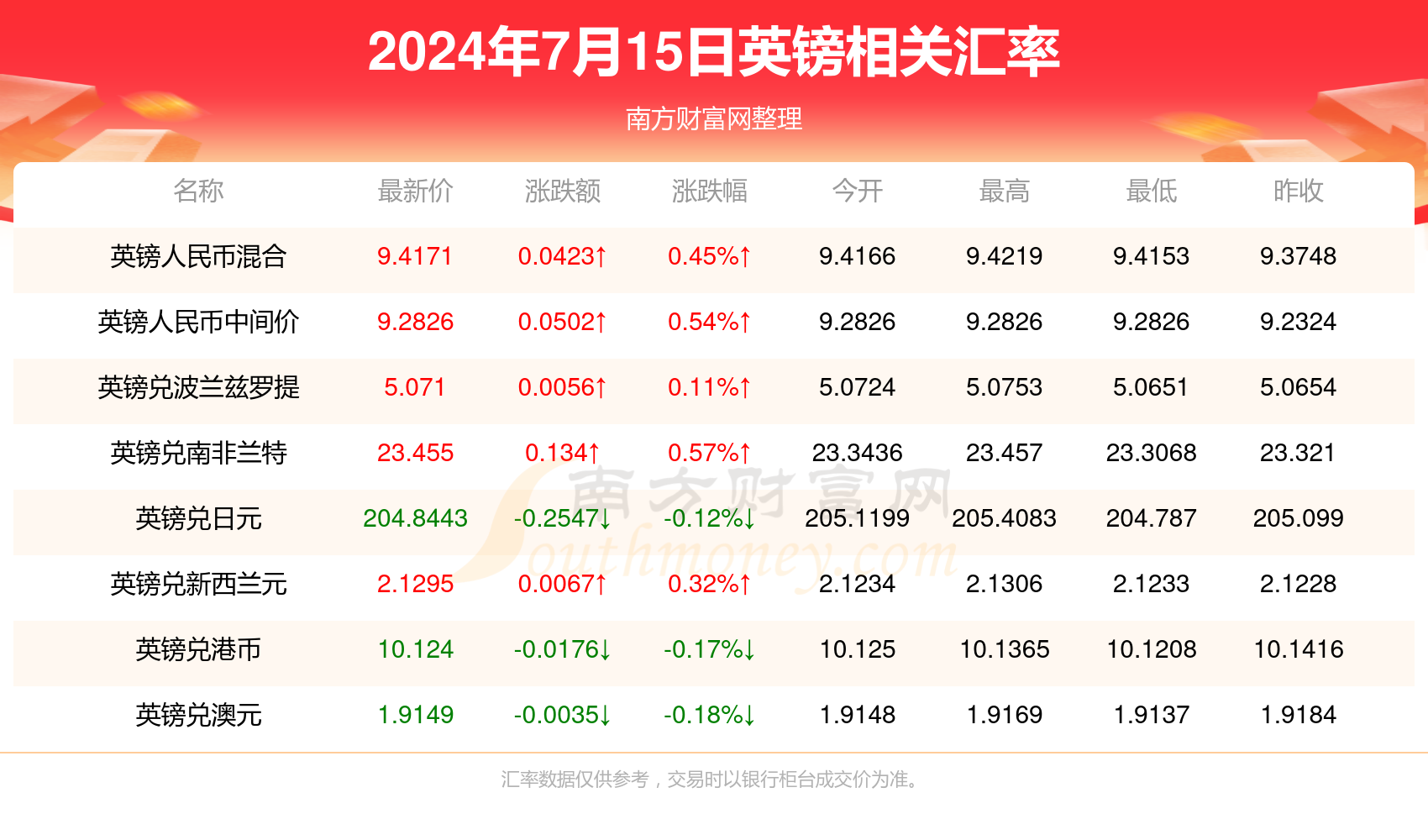 新澳天天开奖资料大全最新,X79.77.31