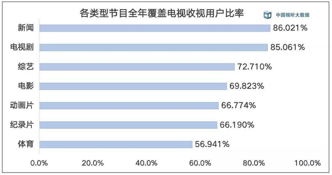 新澳天天开奖资料大全最新54期,深层执行数据策略_特别款97.32.69