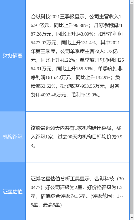 2024新澳精准资料大全,精细化分析说明_S28.40.94