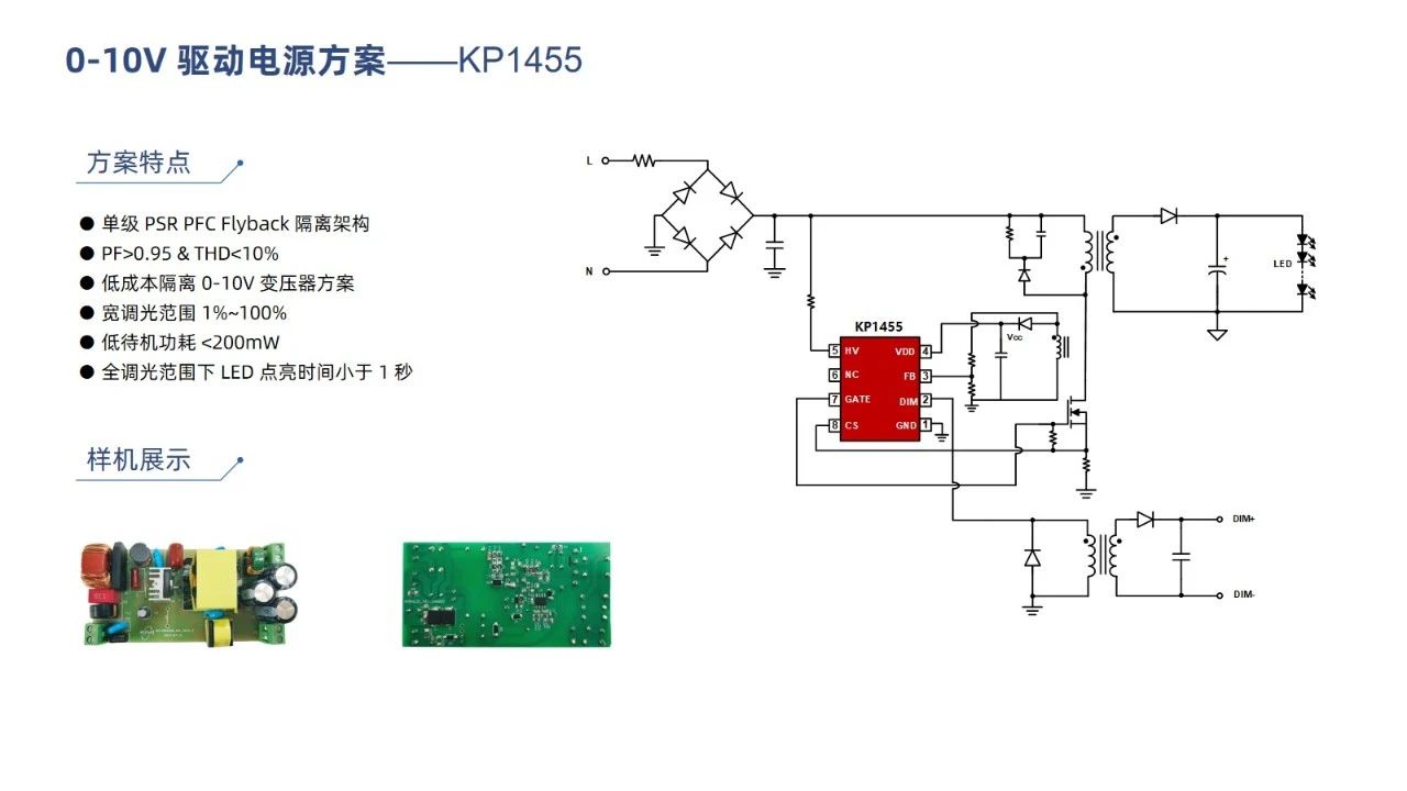 新闻资讯 第941页