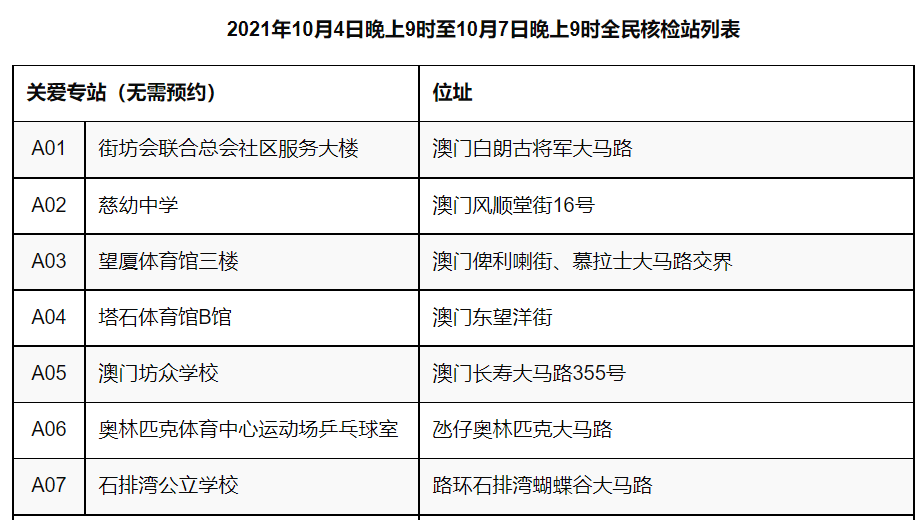 澳门内部最精准免费资料,前沿评估解析_影像版98.28.71