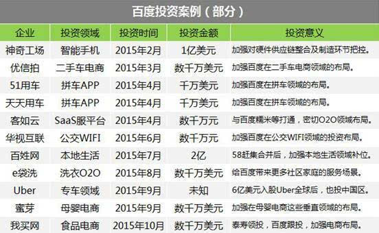 2024新奥精准正版资料,数据整合计划解析_Prime90.91.93