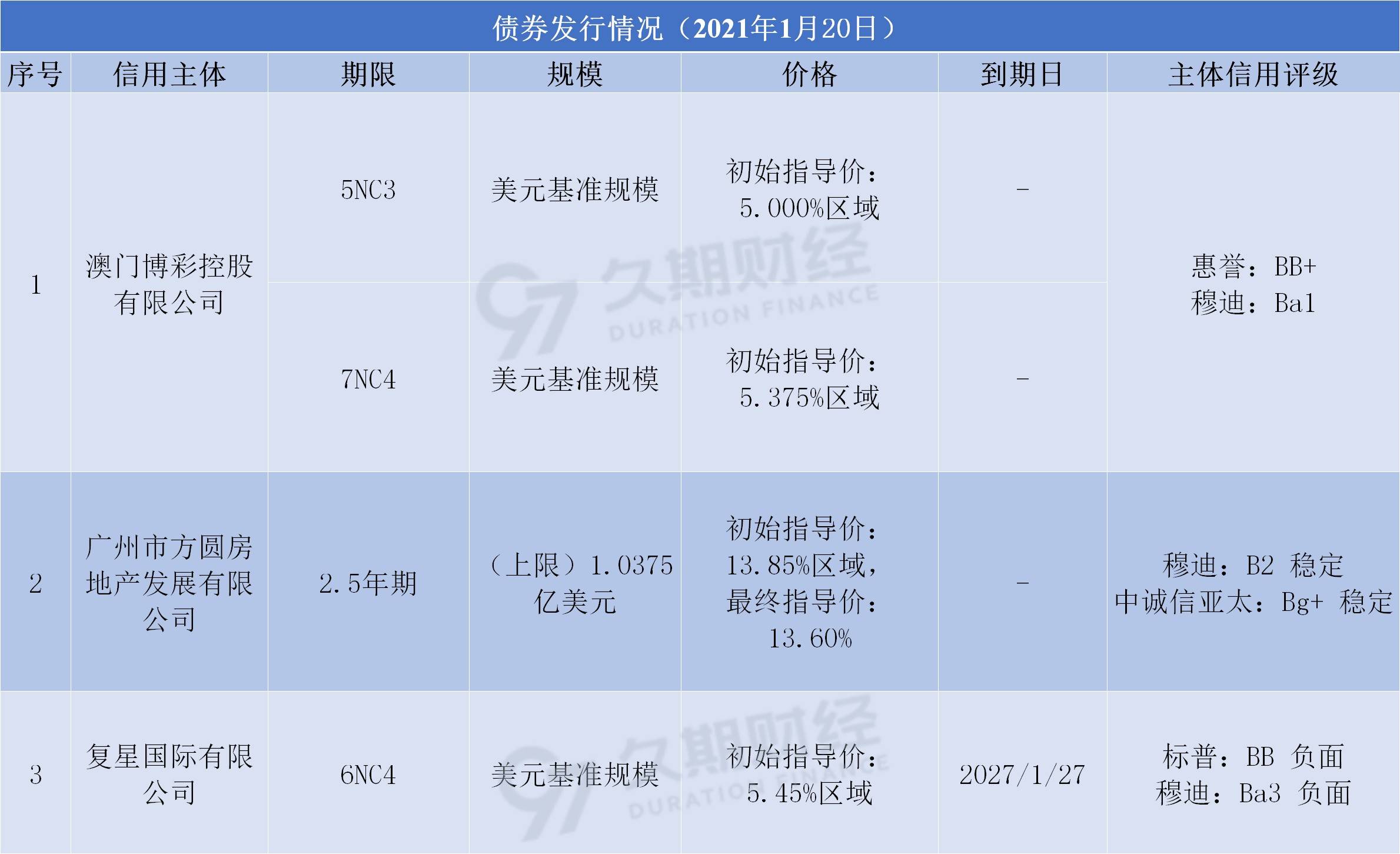 2024年10月 第403页