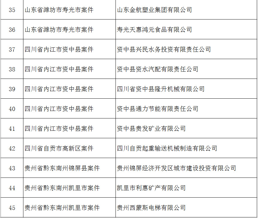 澳门正版资料全年免费公开精准资料一,统计评估解析说明_旗舰版45.78.25