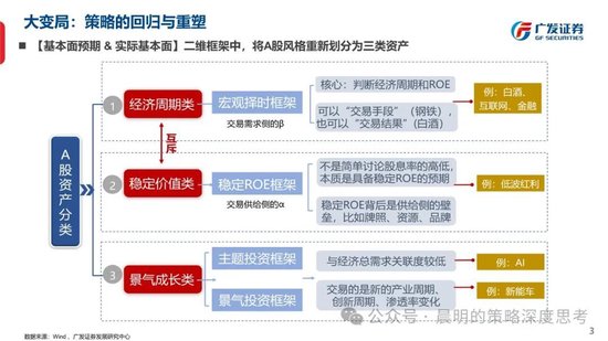 2024新澳资料大全免费,数据支持方案解析_V版77.73.93