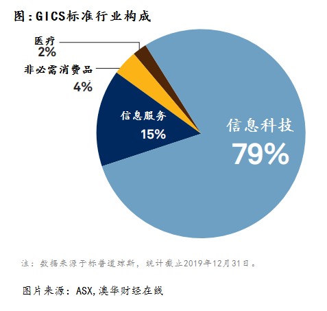 新澳今天最新资料,科学化方案实施探讨_UHD版52.28.72