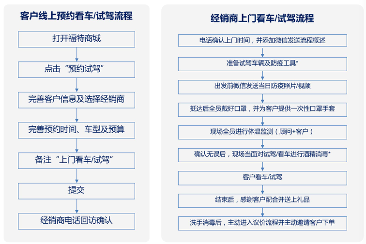 2024全年经典资料大全,可靠计划执行策略_PalmOS52.24.50