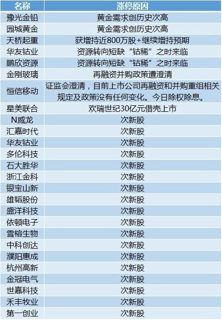 2024全年经典资料大全,全面数据解释定义_UHD61.62.46