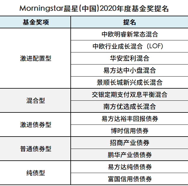 新澳精准资料免费提供,连贯评估执行_安卓21.44.27