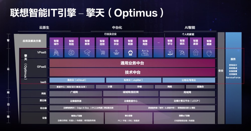 新澳精选资料免费提供,安全解析策略_复刻款49.36.21