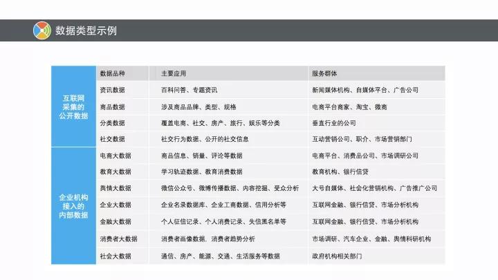 2024新奥精准正版资料,数据整合设计解析_3DM83.51.90