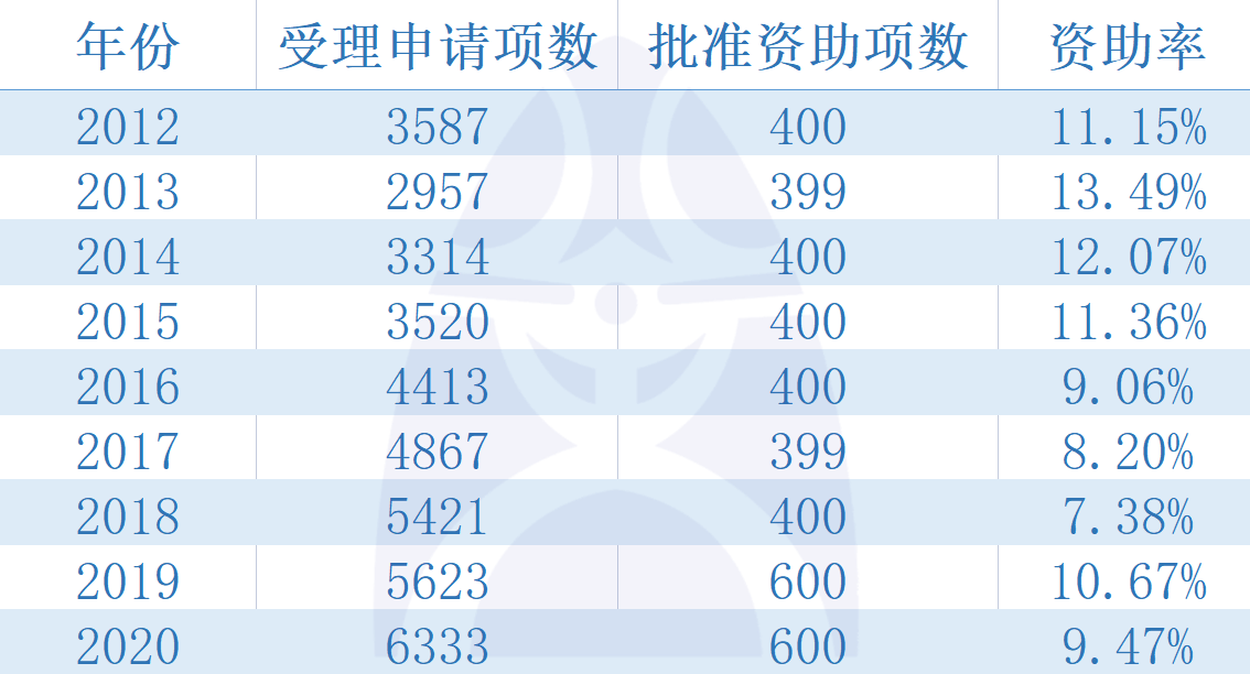 2024年新澳天天开彩最新资料,安全评估策略_豪华款49.72.45