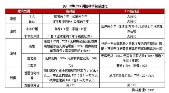 新澳精准资料免费提供生肖版,适用性策略设计_AP57.25.26