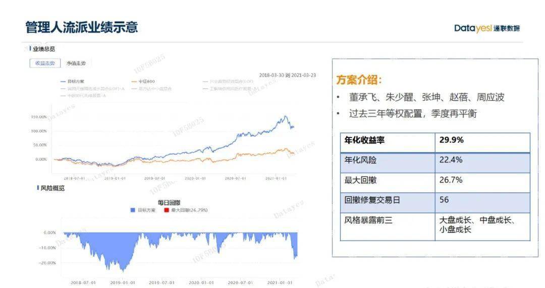 新澳门正版免费大全,实地评估策略数据_iShop27.51.85