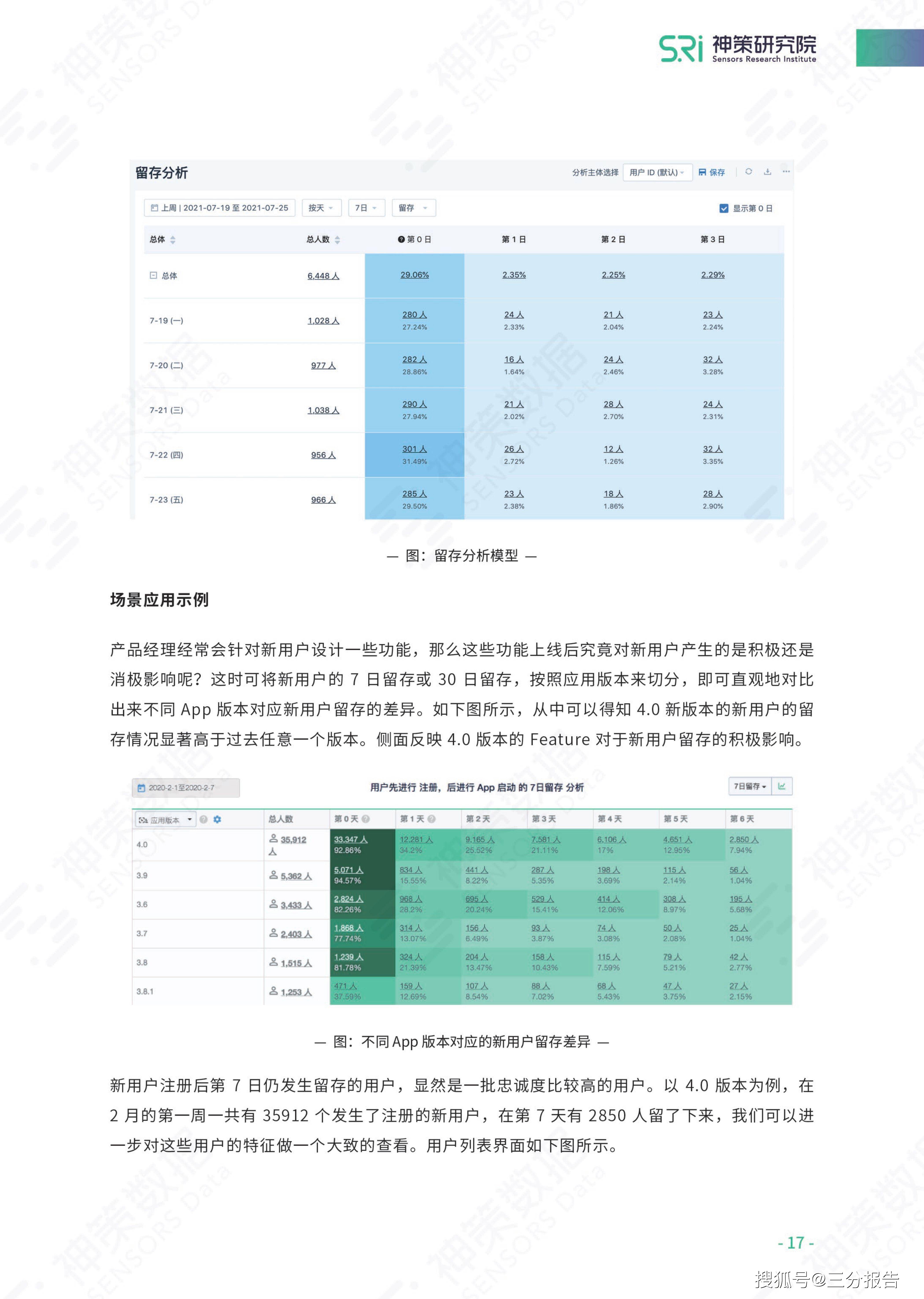 新澳天天开奖资料大全600,实践经验解释定义_U89.87.87