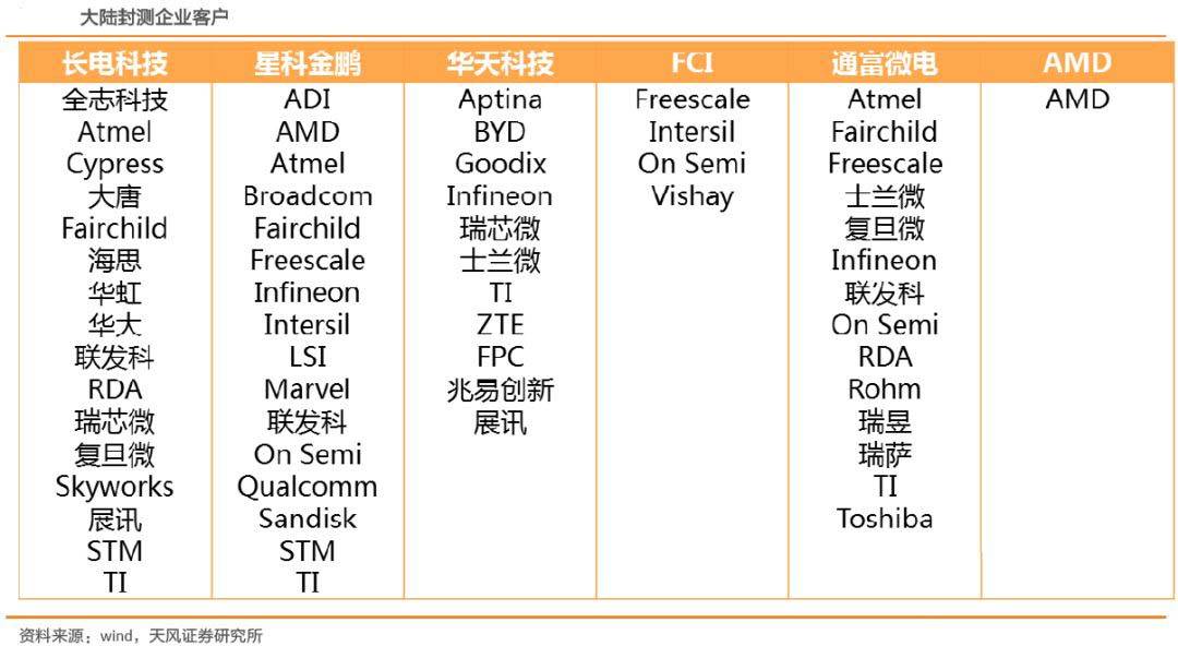 新澳天天开奖资料大全最新54期开奖结果,实效设计解析_基础版54.43.70