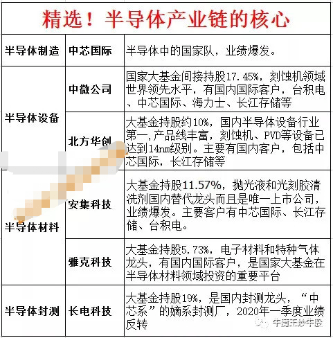 溴门天天彩最准最快资料,创新性计划解析_The93.39.40