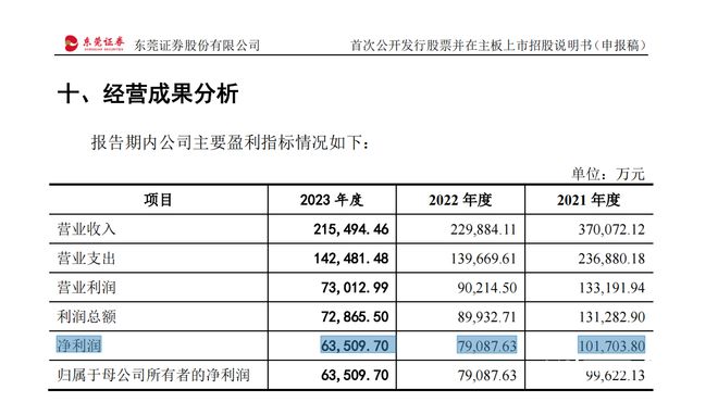 新澳最新最快资料新澳50期,收益说明解析_尊享款42.83.99