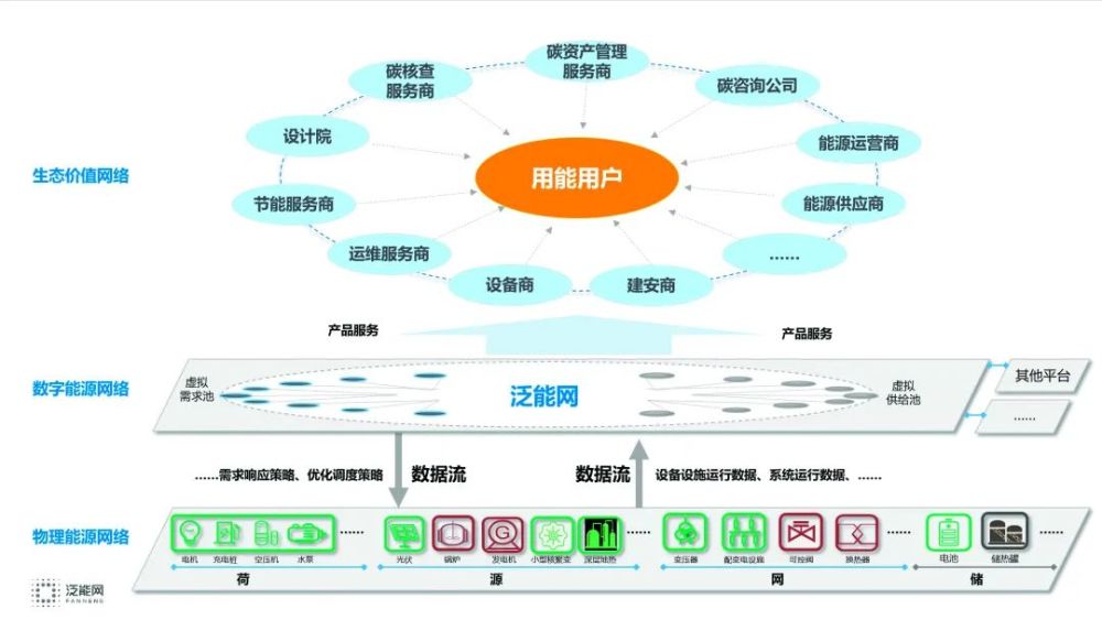 新奥正版全年免费资料,前沿研究解析_YE版89.34.28