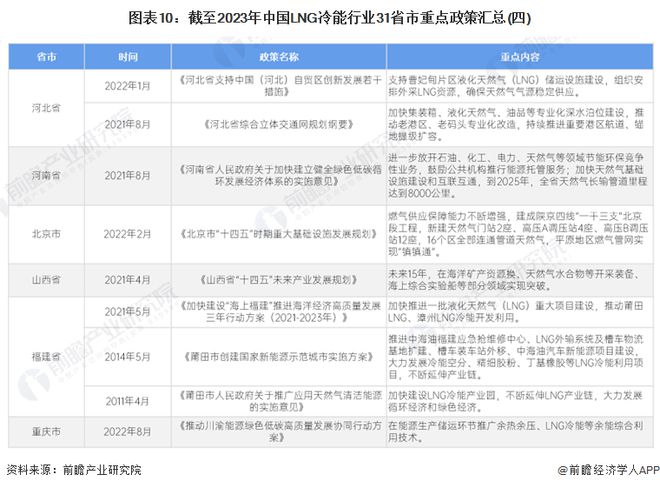 新澳资料大全正版资料2024年免费,高速响应计划实施_挑战款56.74.36