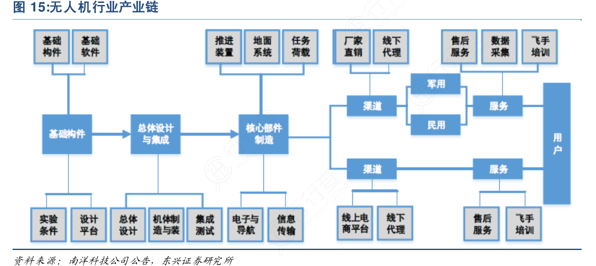 正版资料大全精选,数据分析驱动决策_Console14.11.49