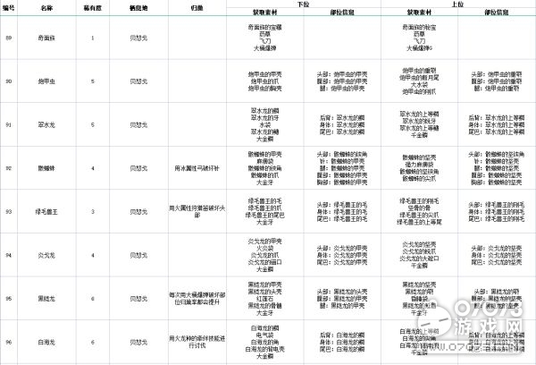 2024新奥正版资料免费提供,可靠性执行方案_4K48.48.21