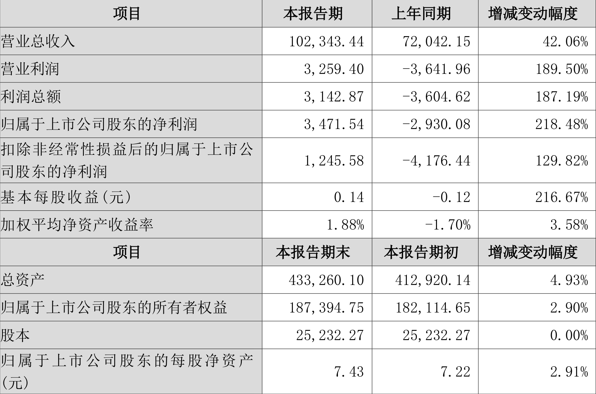 新澳2024年精准资料,实证分析说明_FHD版46.24.11