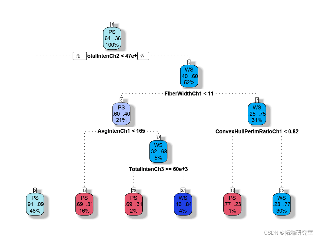 2024年10月 第383页