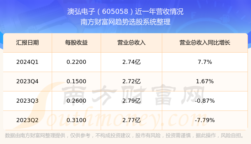 2024新澳今晚资料八佰力,实地分析验证数据_云端版21.16.54