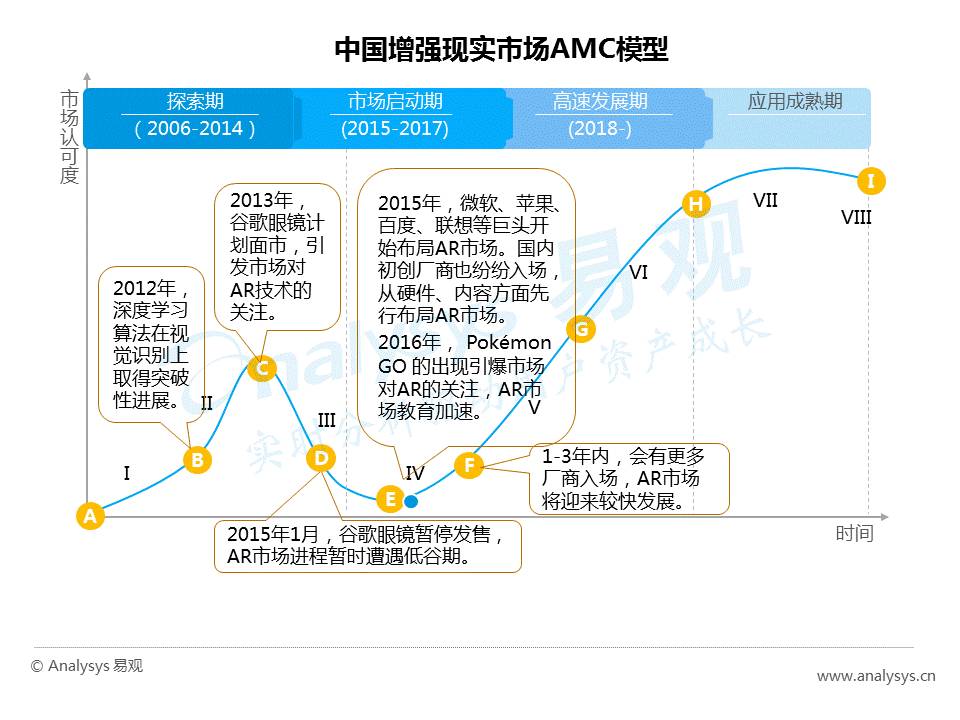 澳门最准最快的免费的,精确数据解析说明_AR93.18.83