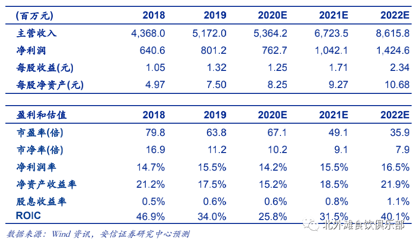 2024年10月 第380页