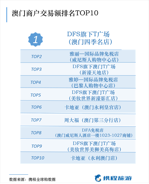 2024年新澳门天天开彩免费资料,数据引导策略解析_android10.10.49