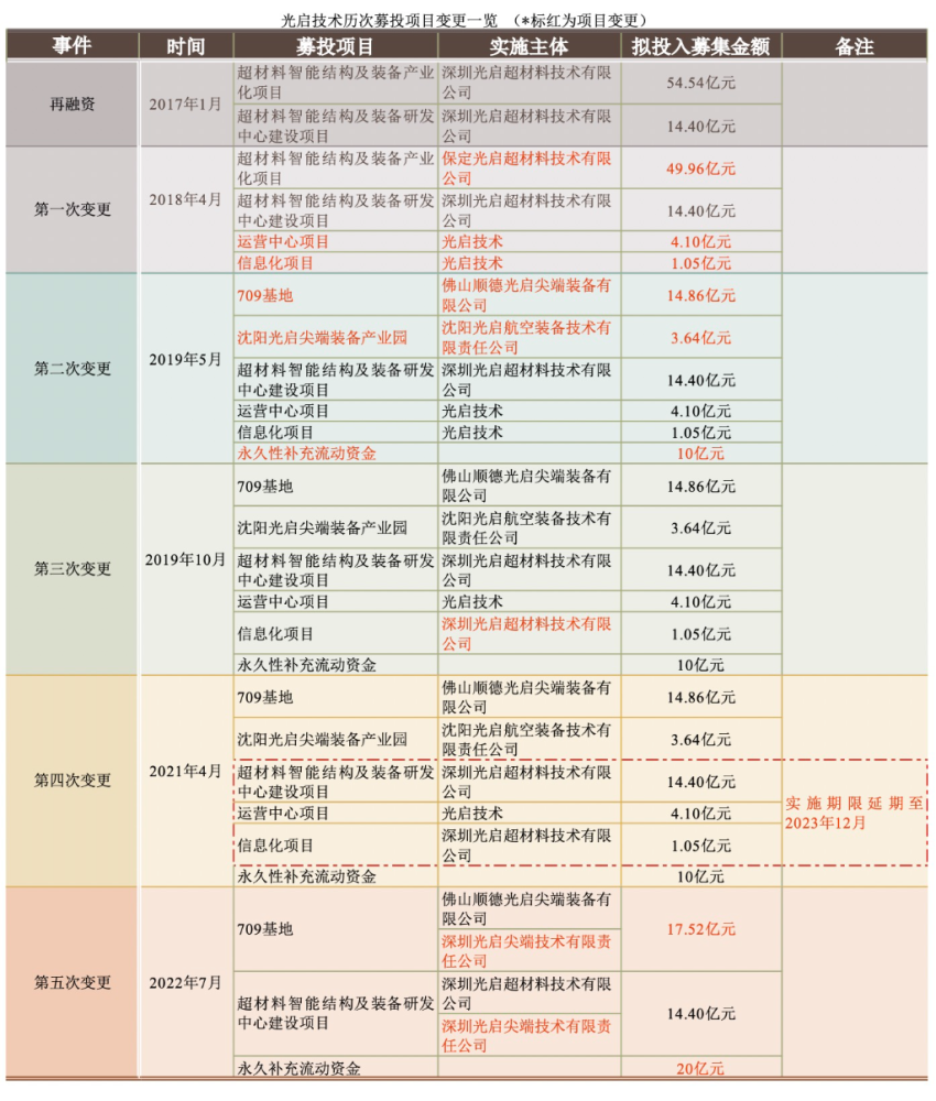 新奥天天免费资料单双,项目管理推进方案_复古版64.81.73