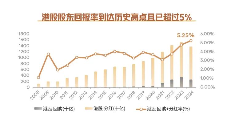 2024全年资料免费大全,全面设计执行方案_战略版97.65.39