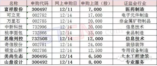 新澳内部资料精准一码波色表,多元化方案执行策略_X34.18.23