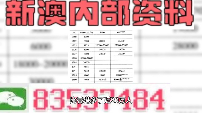 新澳门精准资料大全管家婆料,连贯方法评估_安卓56.63.70