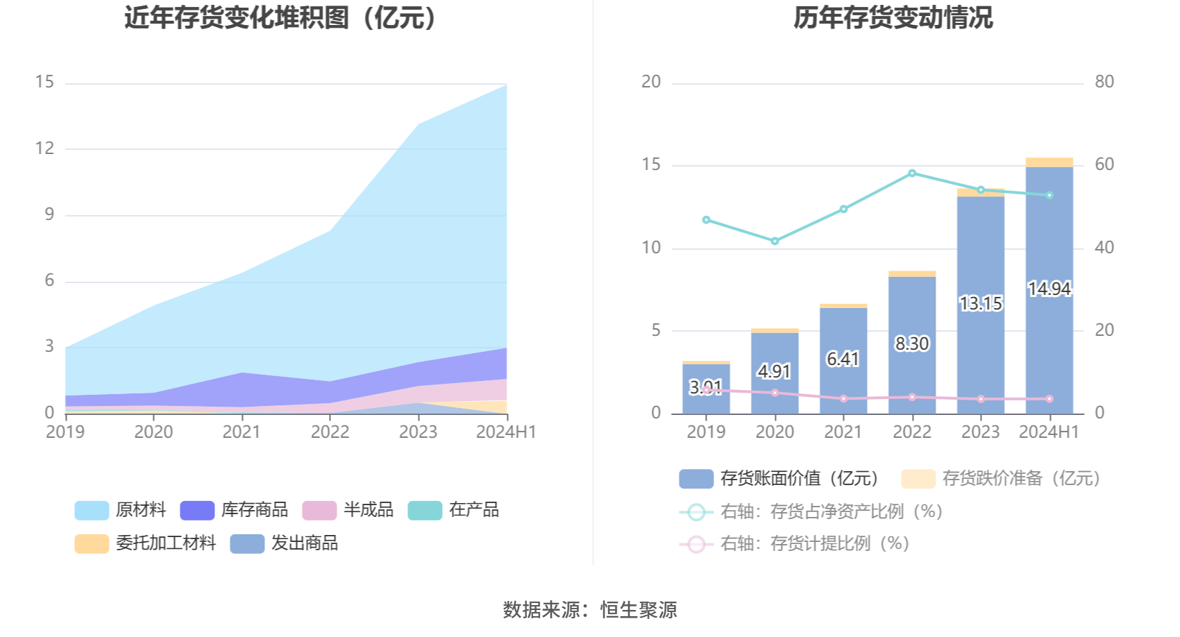 2024年10月 第368页